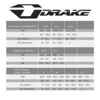 Wiązania snowboardowe Drake Fifty unisex szaro-pomarańczowe r. L