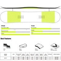 Deska snowboardowa damska Drake Misty 147 cm