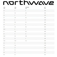 Buty snowboardowe Northwave Decade Hybrid męskie białe r. 41