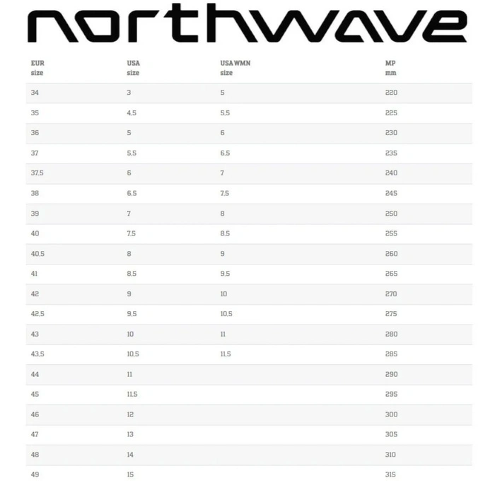 Buty snowboardowe Northwave Decade Hybrid męskie białe r. 47