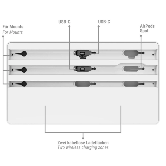 Ładowarka portowa ALLDOCK PRO MAX 6 wejść USB 160W