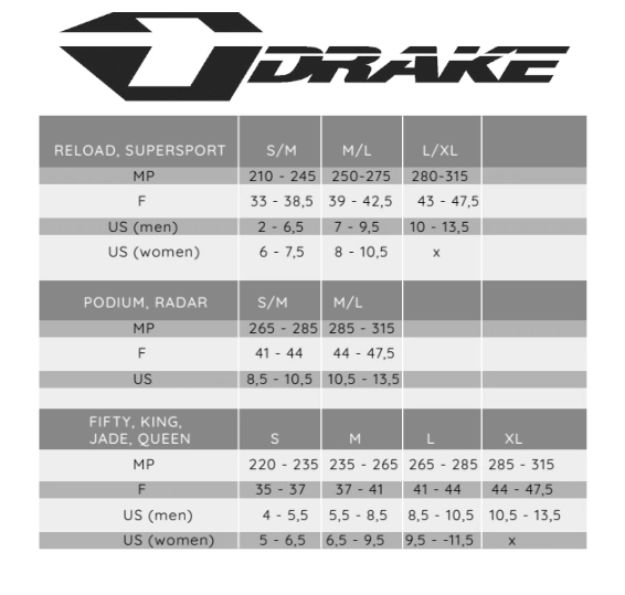 Wiązania snowboardowe Drake Fifty męskie r. XL
